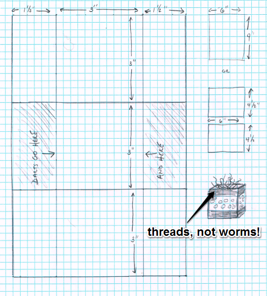 thread bin schematic